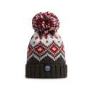 Bobble Hats